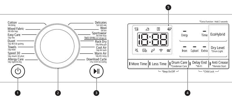 may-say-quan-ao-lg-dual-inverter-heat-pumptm-105kg-dvhp50p-xam